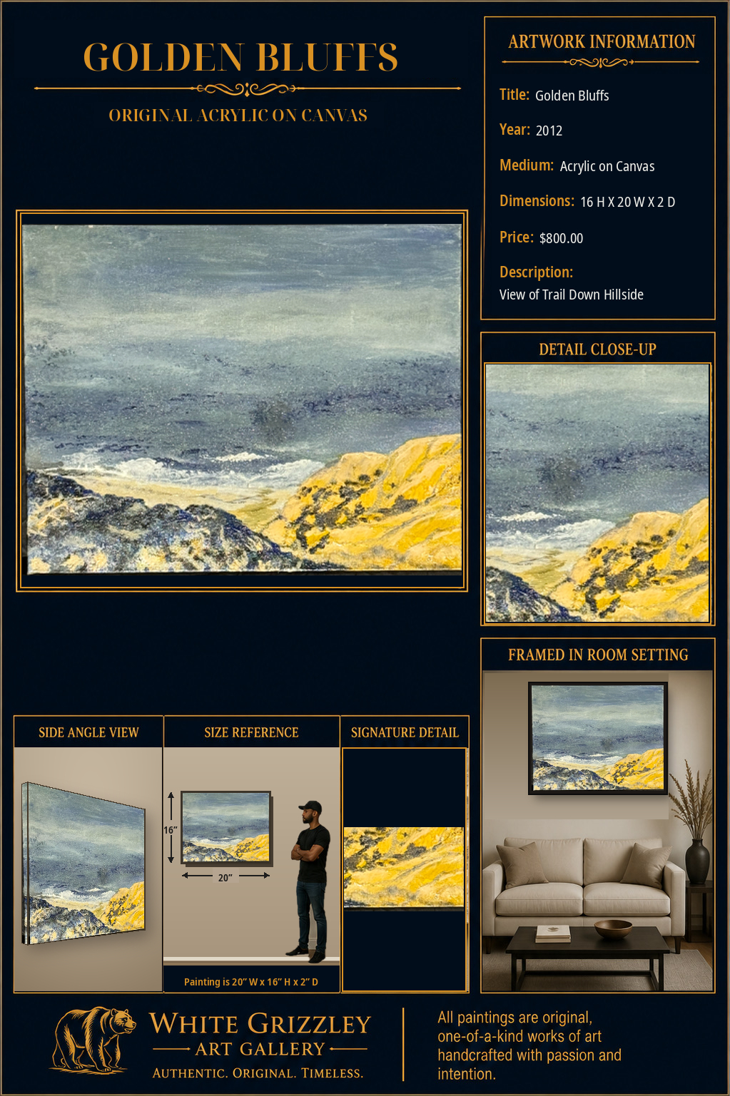 White Grizzley Art collector presentation for Golden Bluffs